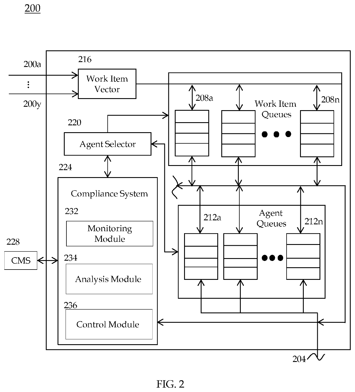 System and method for payment card industry compliance