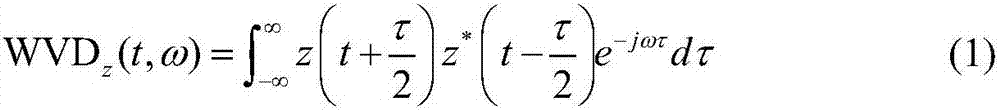 A Modulation Recognition Method for Robust Communication Signals