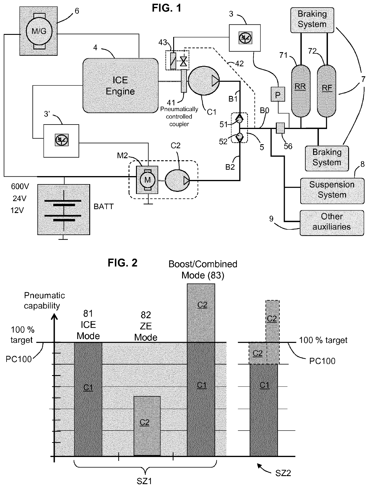 Dual air compressor for hybrid vehicles