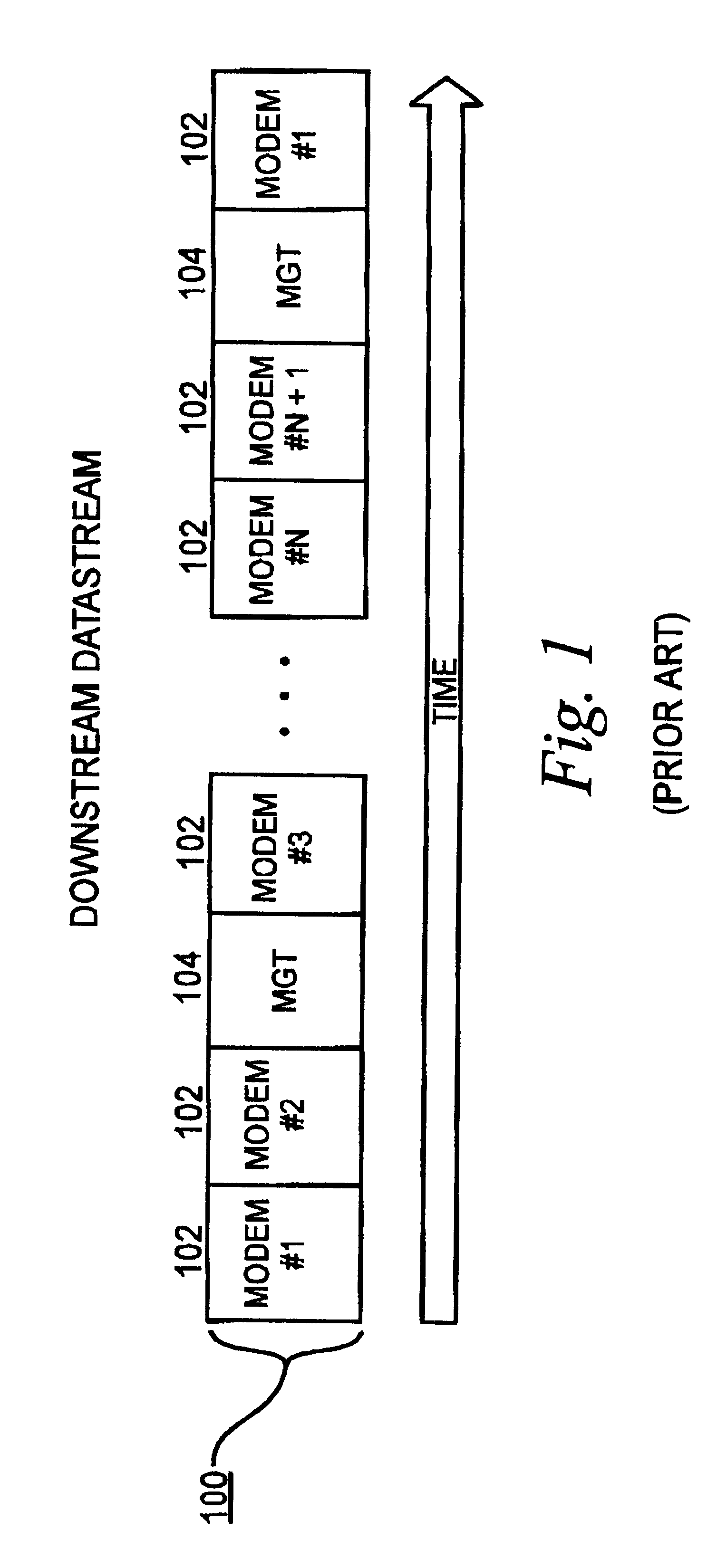 Method and apparatus for time synchronization in a communication system