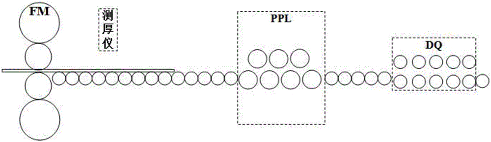 Pinch roll interlock protection control method