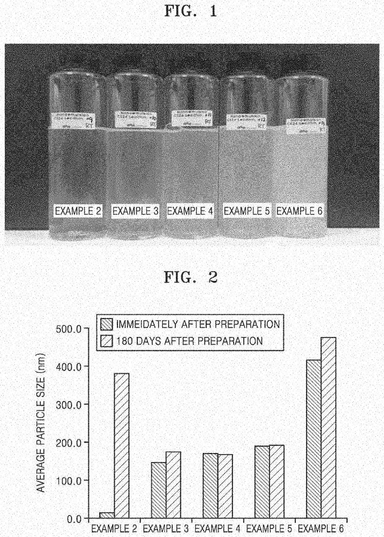 Vesicle for enhancing skin absorption, and method of preparing the same