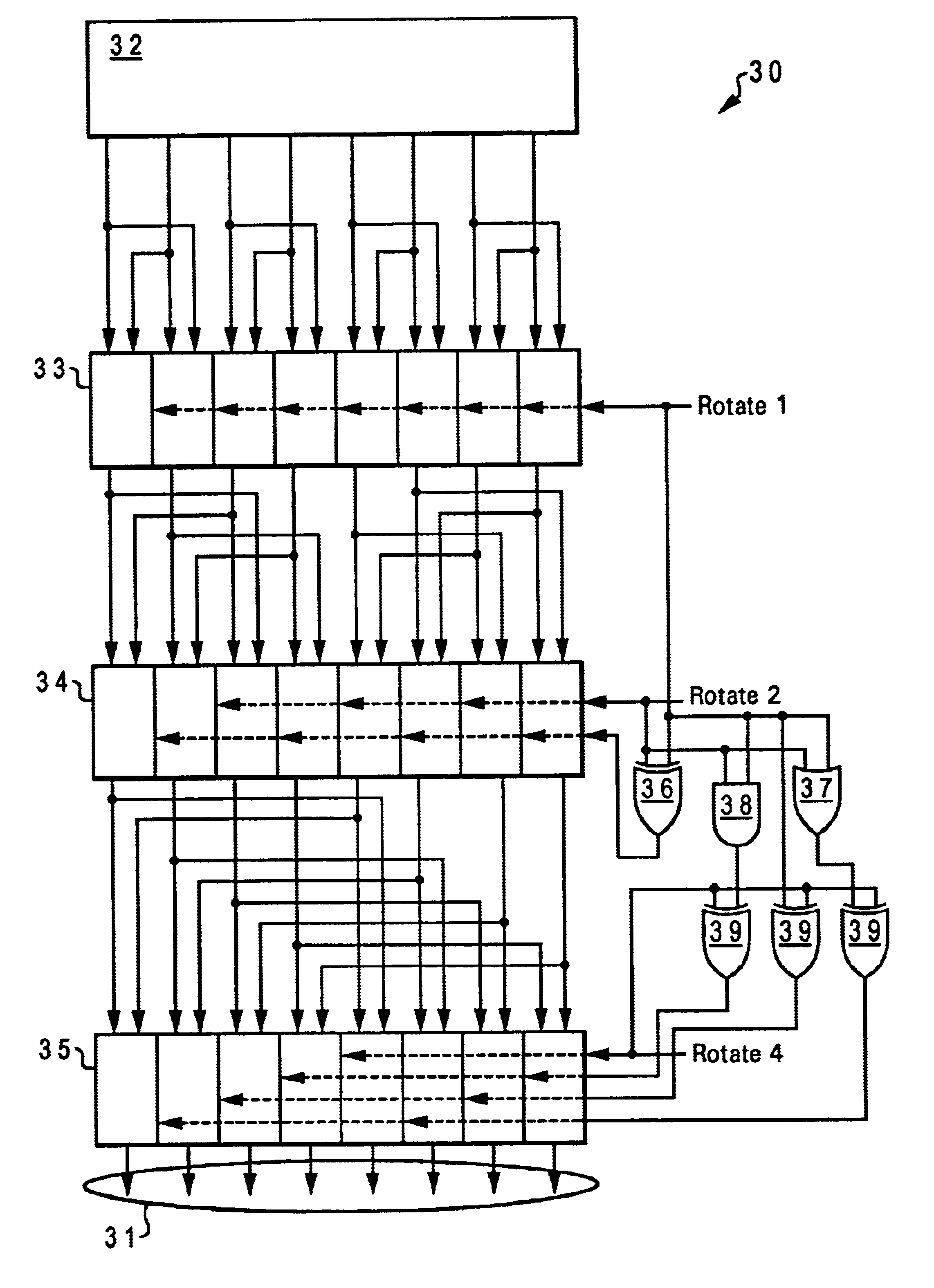Method and apparatus for performing rotate operations using cascaded multiplexers