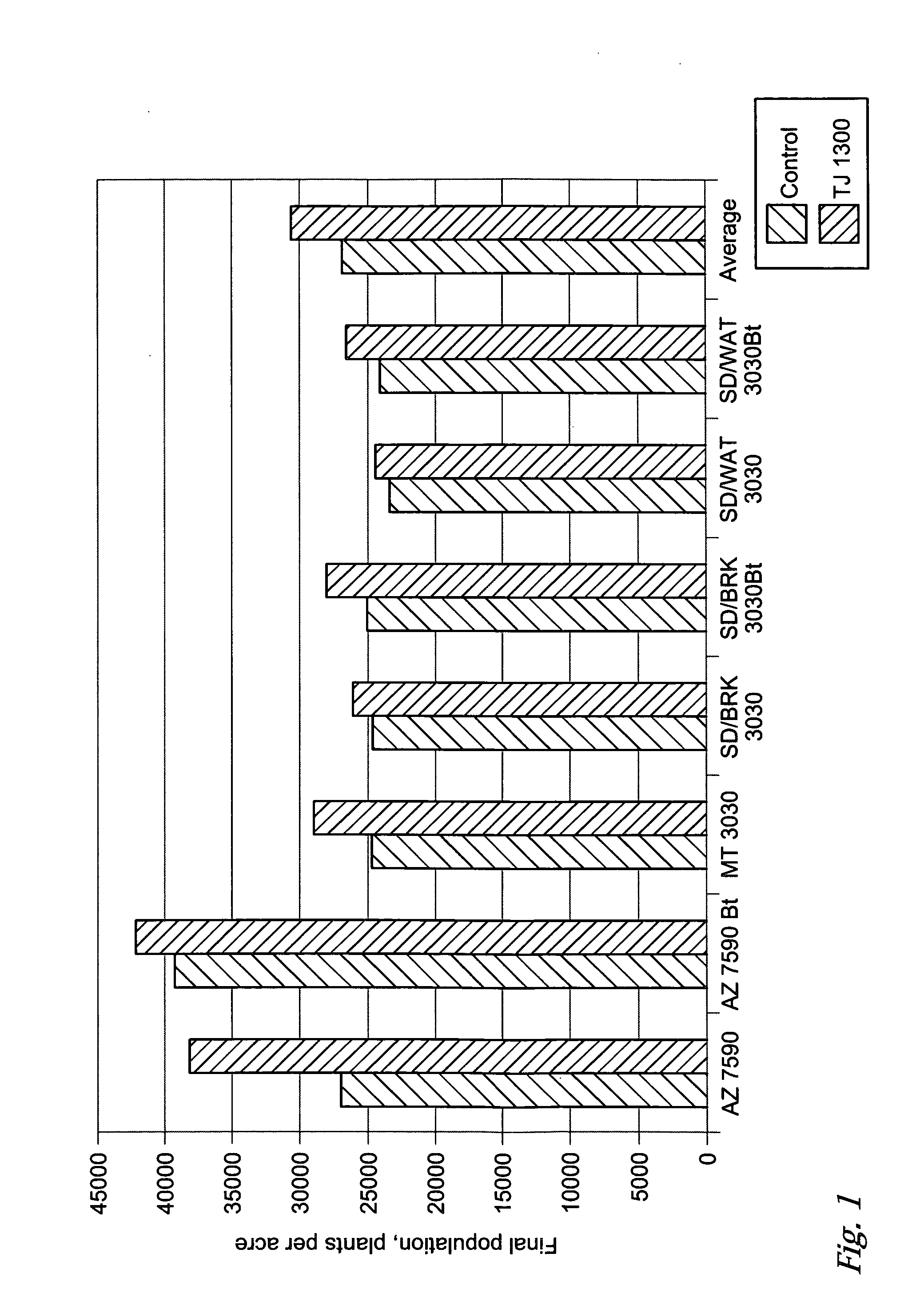Plant seed assemblies comprising fungal/ bacterial antagonists
