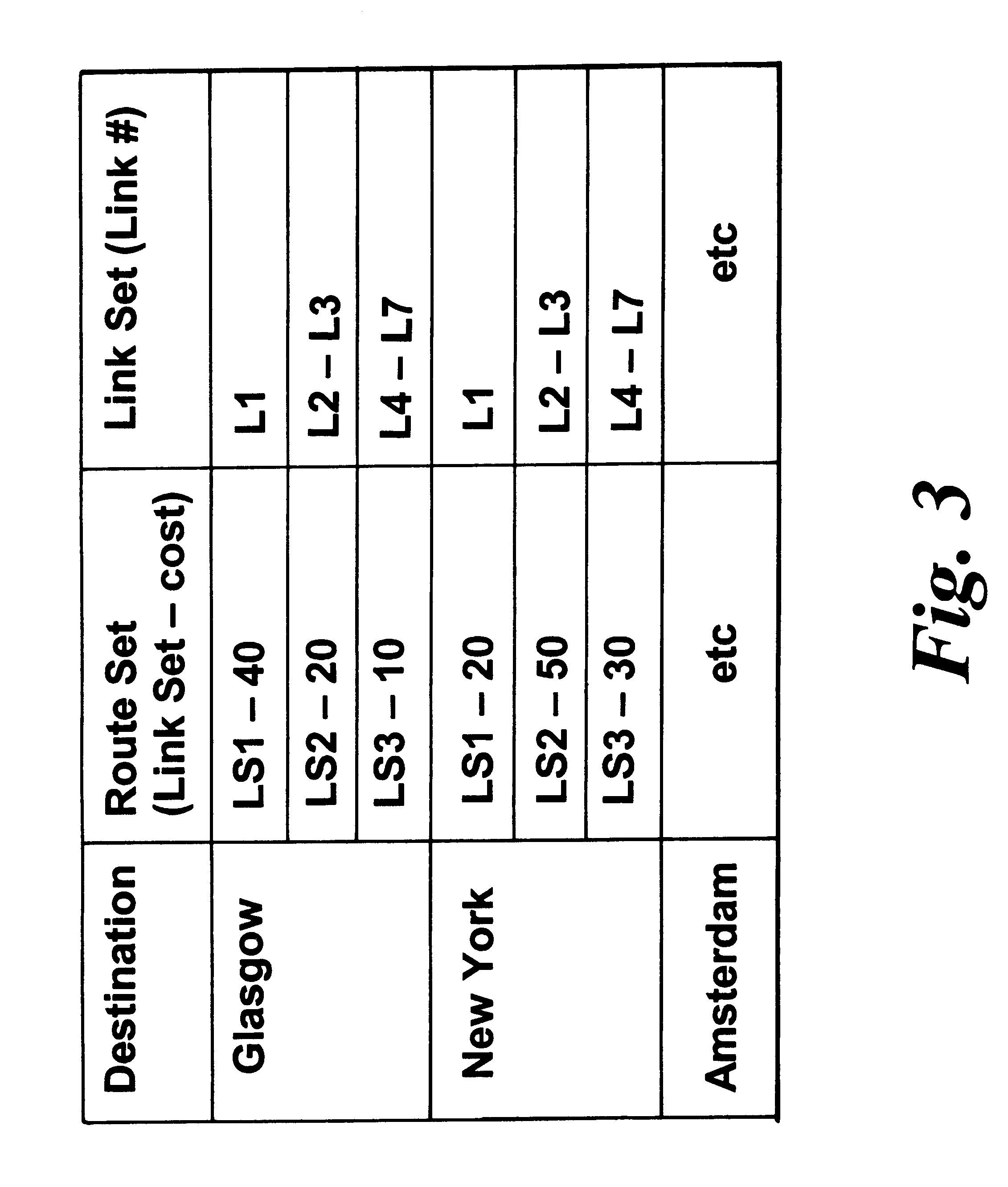 Communication system, article and method of configuring and establishing a connection therein