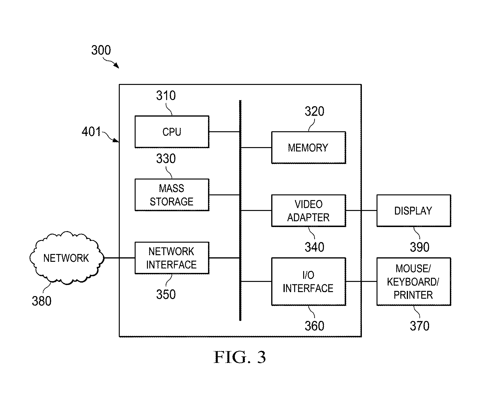 System and Method for Software/Hardware Coordinated Adaptive Performance Monitoring