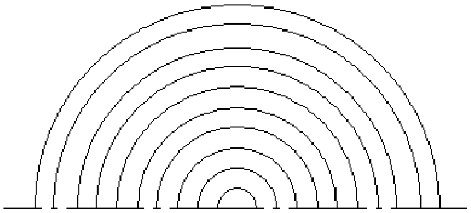 Method for testing conductivity correction coefficients of 7-series aluminum alloys with different curvature radii