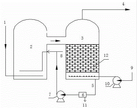 Purification method for hydrogen sulfide containing gas