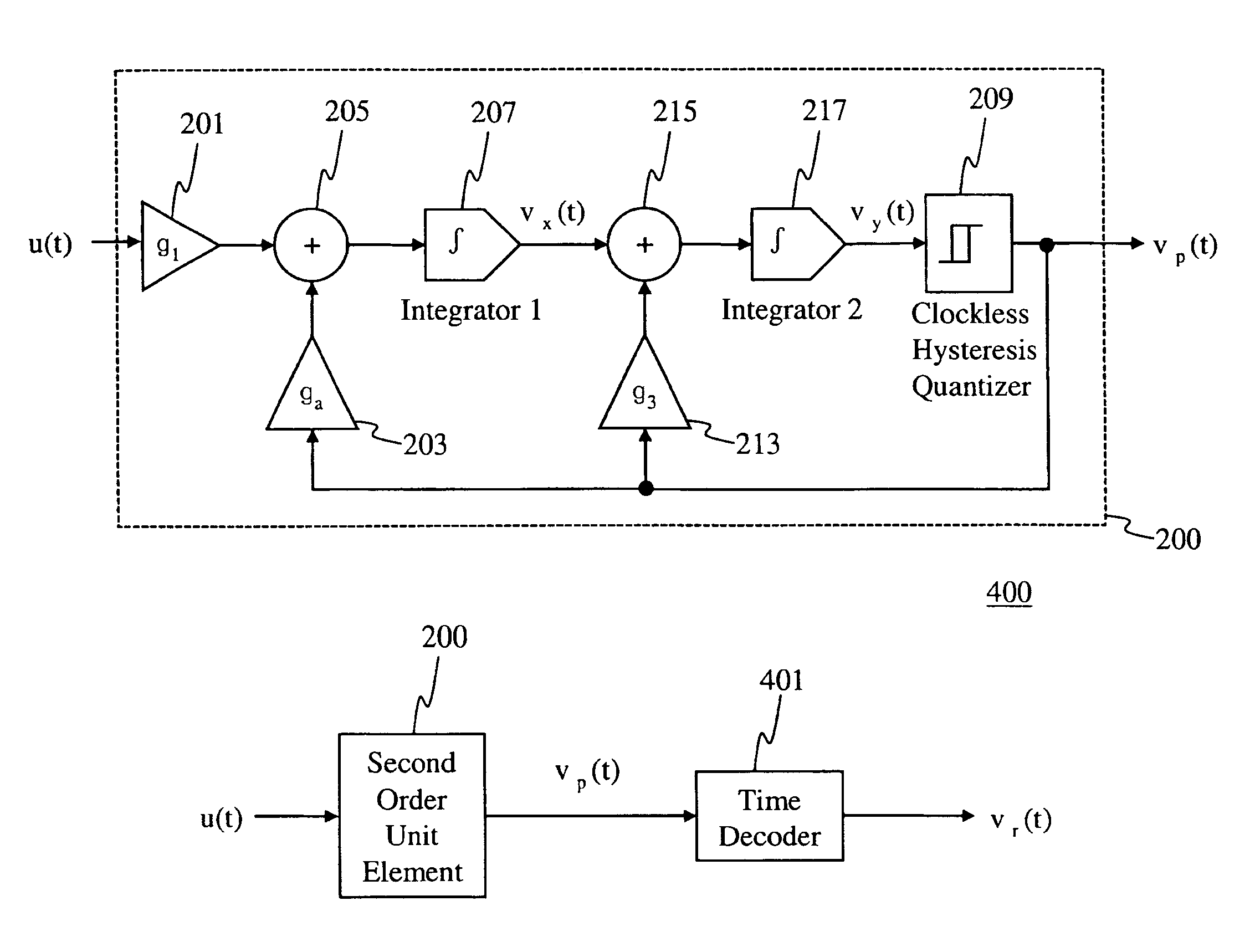 Pulse domain encoder and filter circuits
