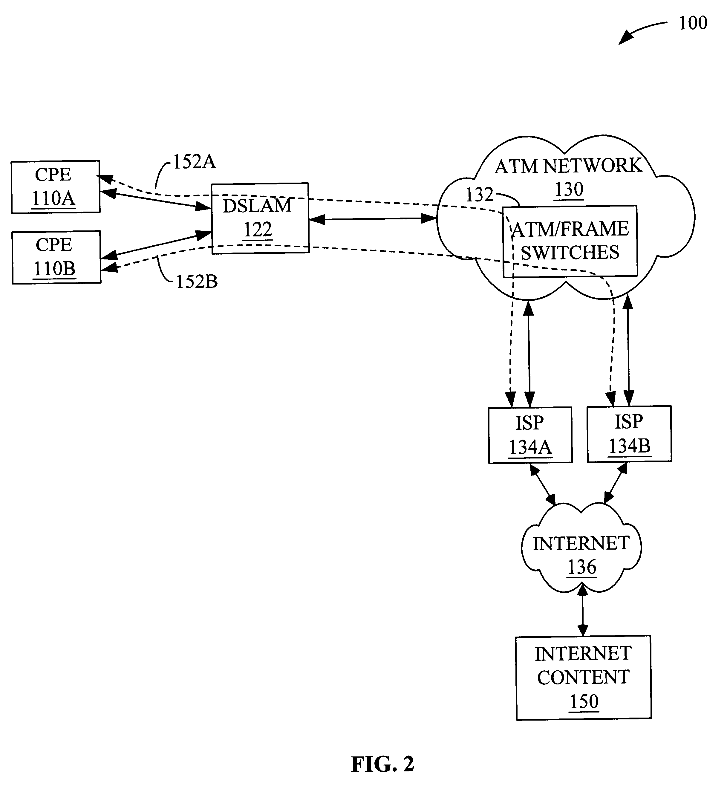 System and method for providing broadband content to high-speed access subscribers