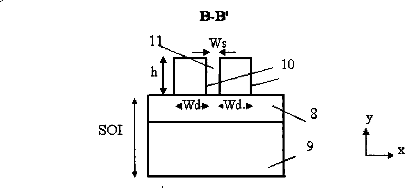 Digital type silicon optical waveguide switch based on narrow slit waveguide