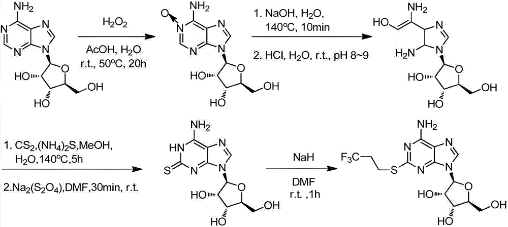 Synthetic method of 2-(3,3,3-trifluoropropylthio) adenosine