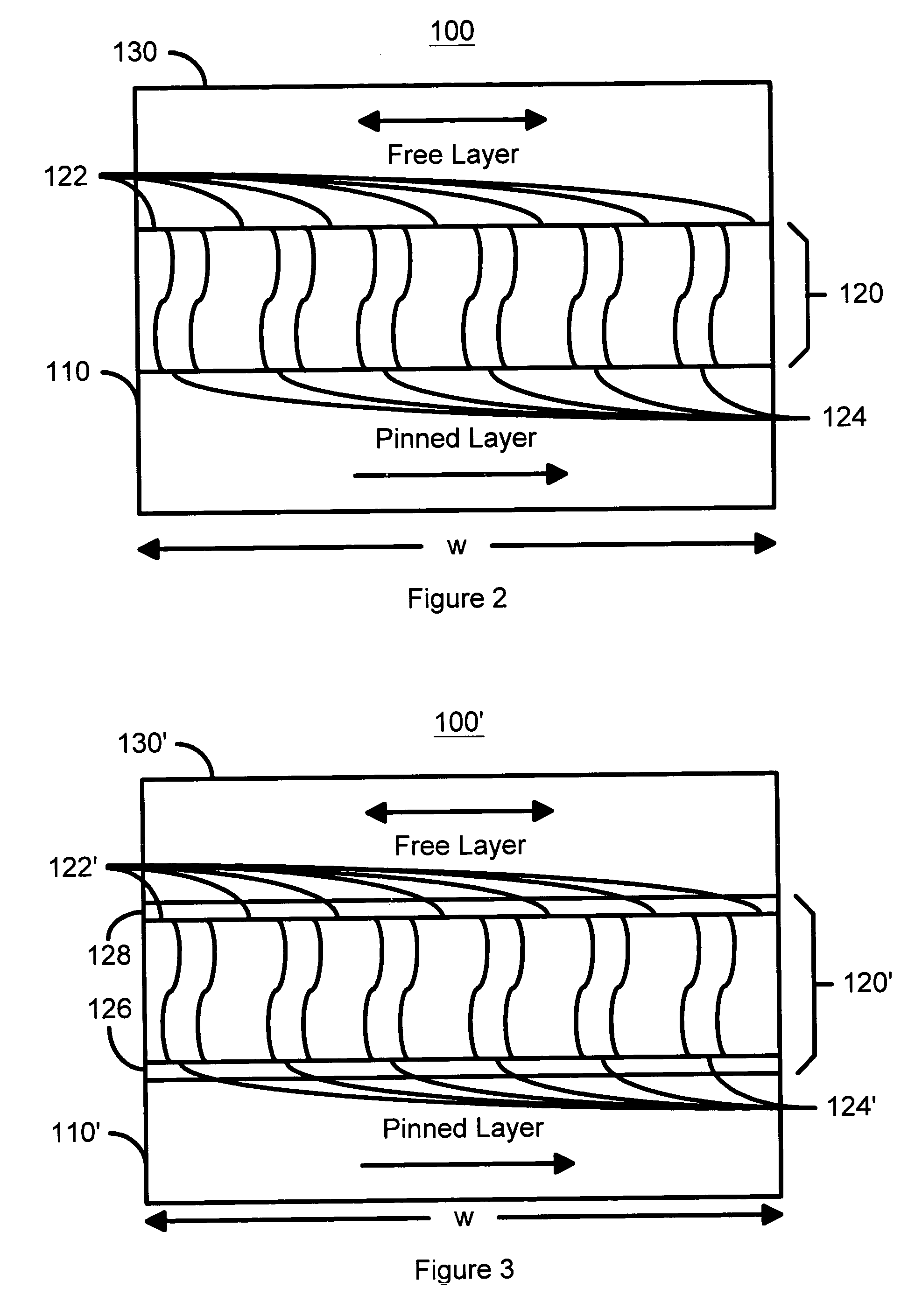 Current confined pass layer for magnetic elements utilizing spin-transfer and an MRAM device using such magnetic elements