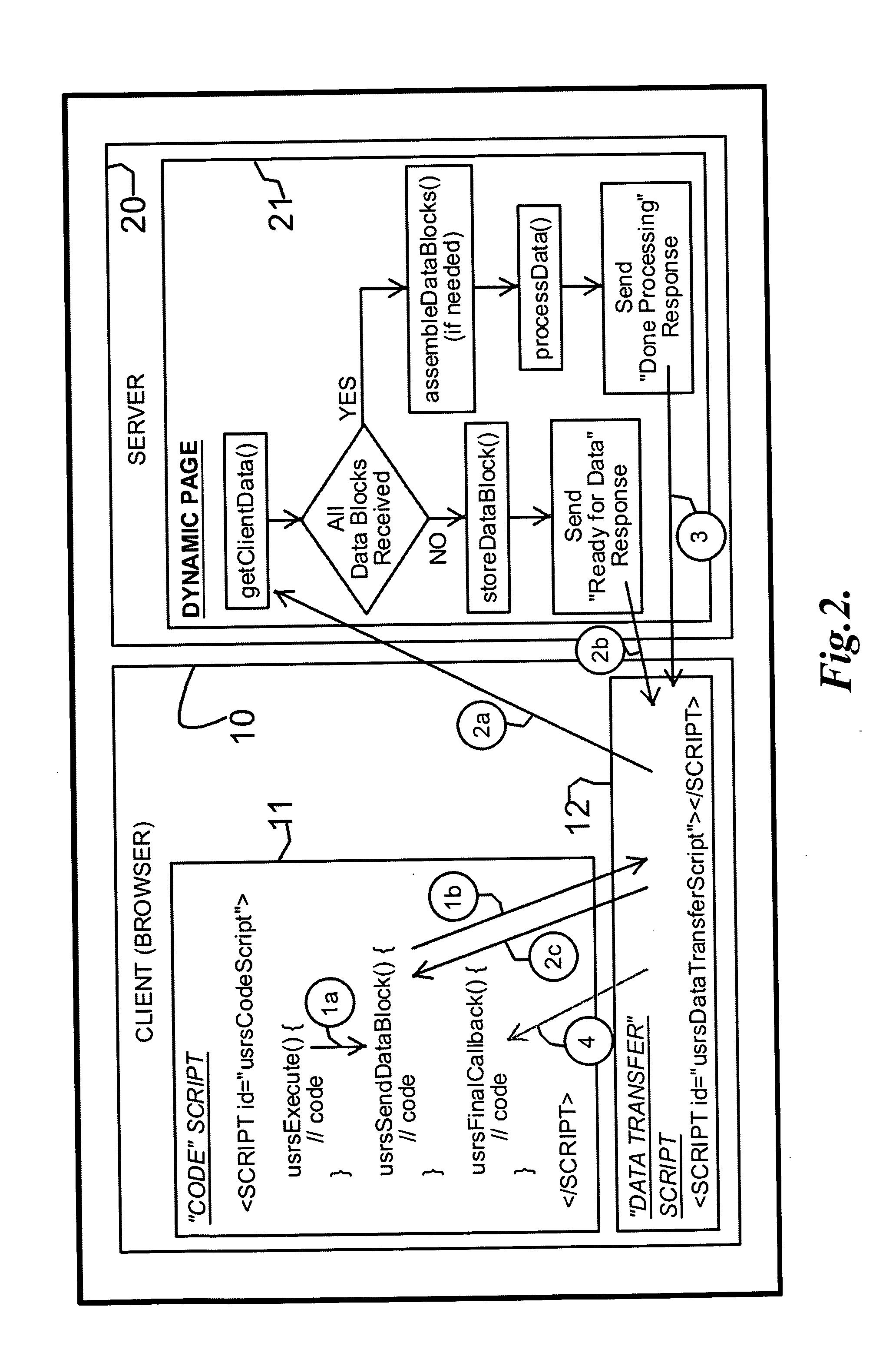 Method and system for unrestricted, symmetric remote scripting