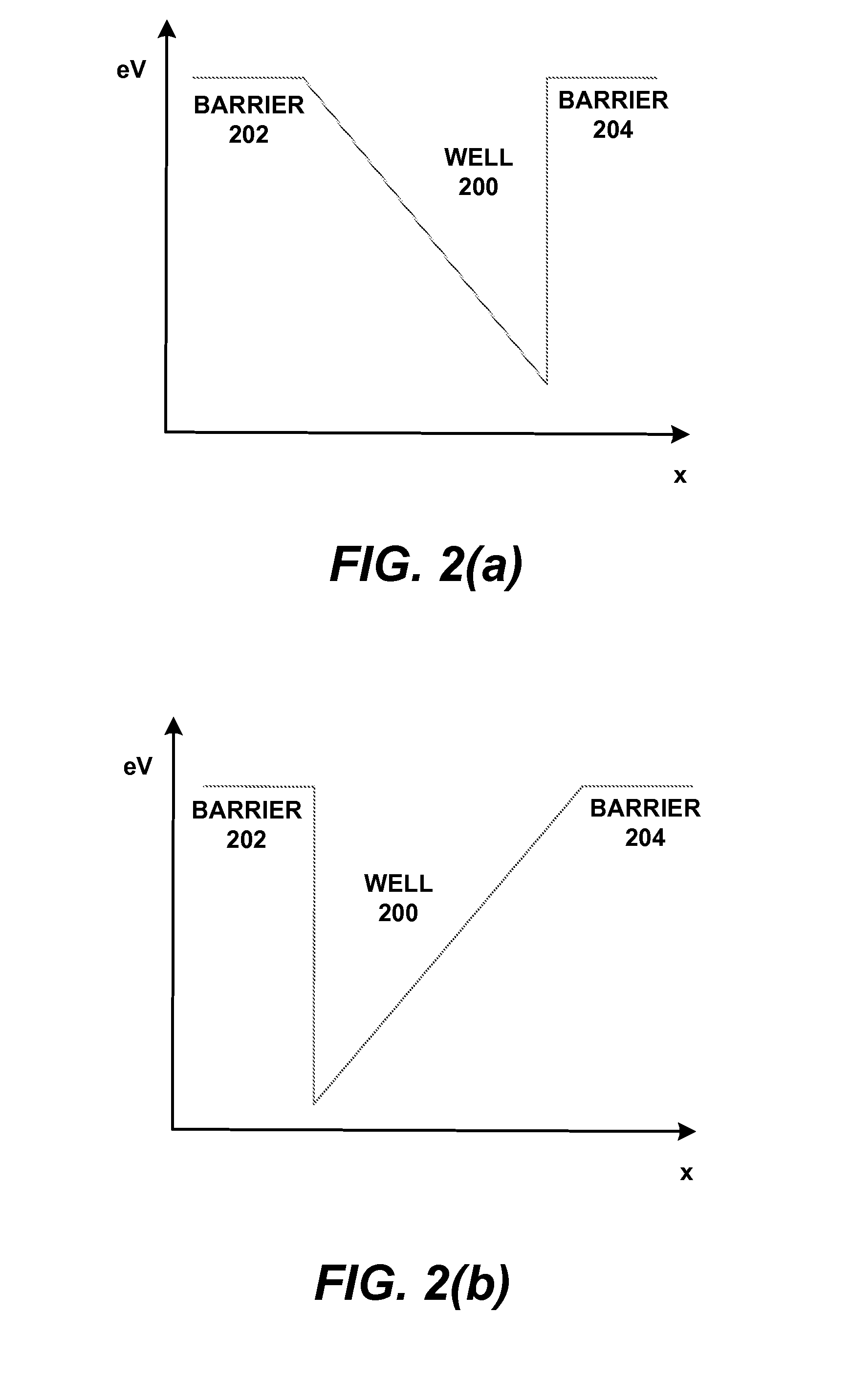 Light emitting device with a stair quantum well structure