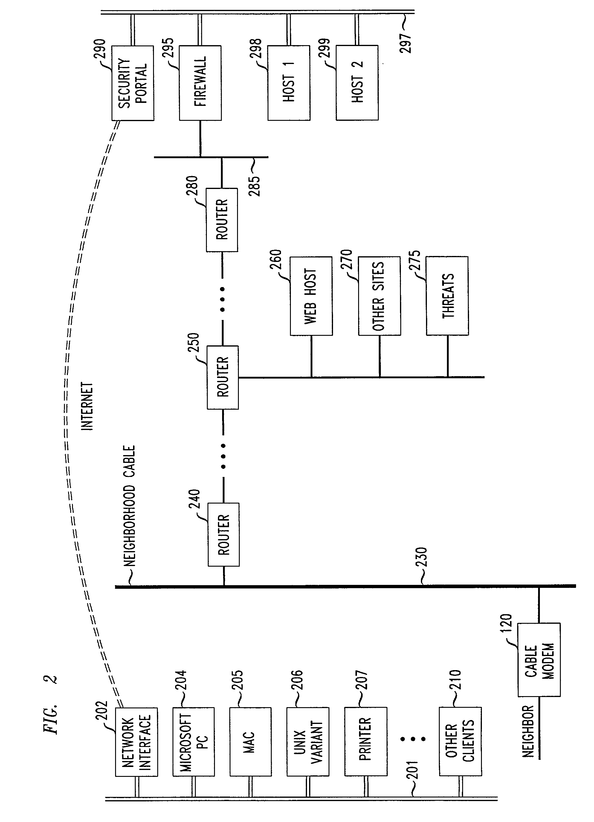 System for automated connection to virtual private networks related applications