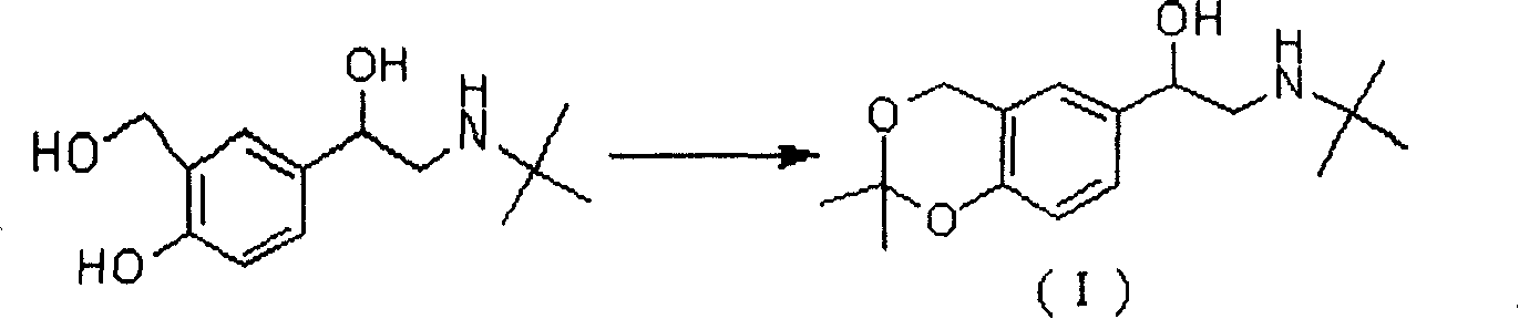 Synthesis method of levorotatory albuterol hydrochloride