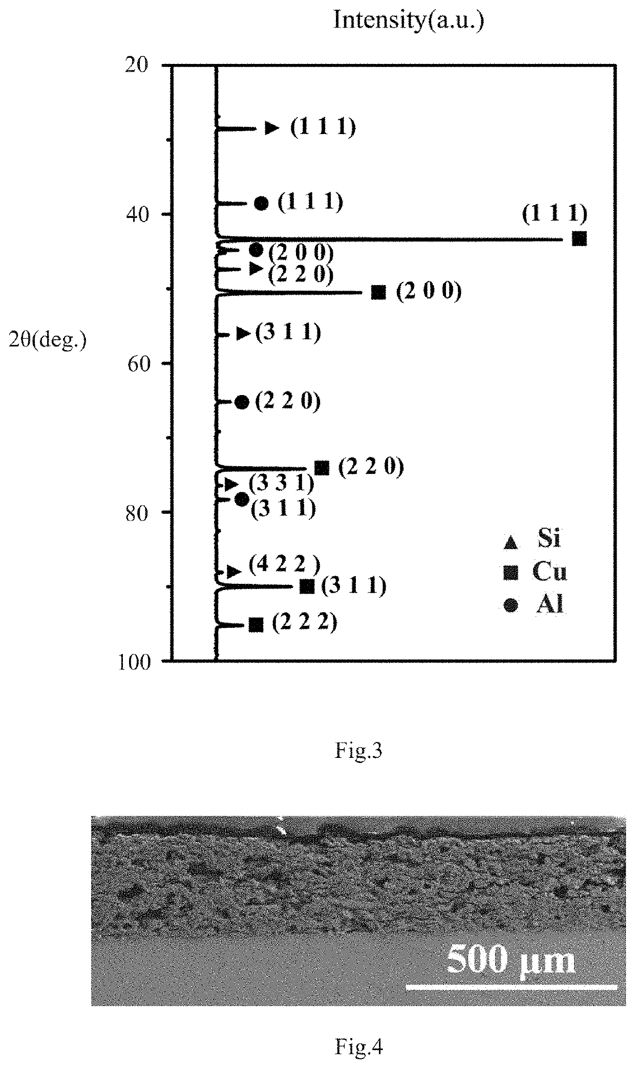 Porous structure Si Cu composite electrode of lithium ion battery and preparation method thereof