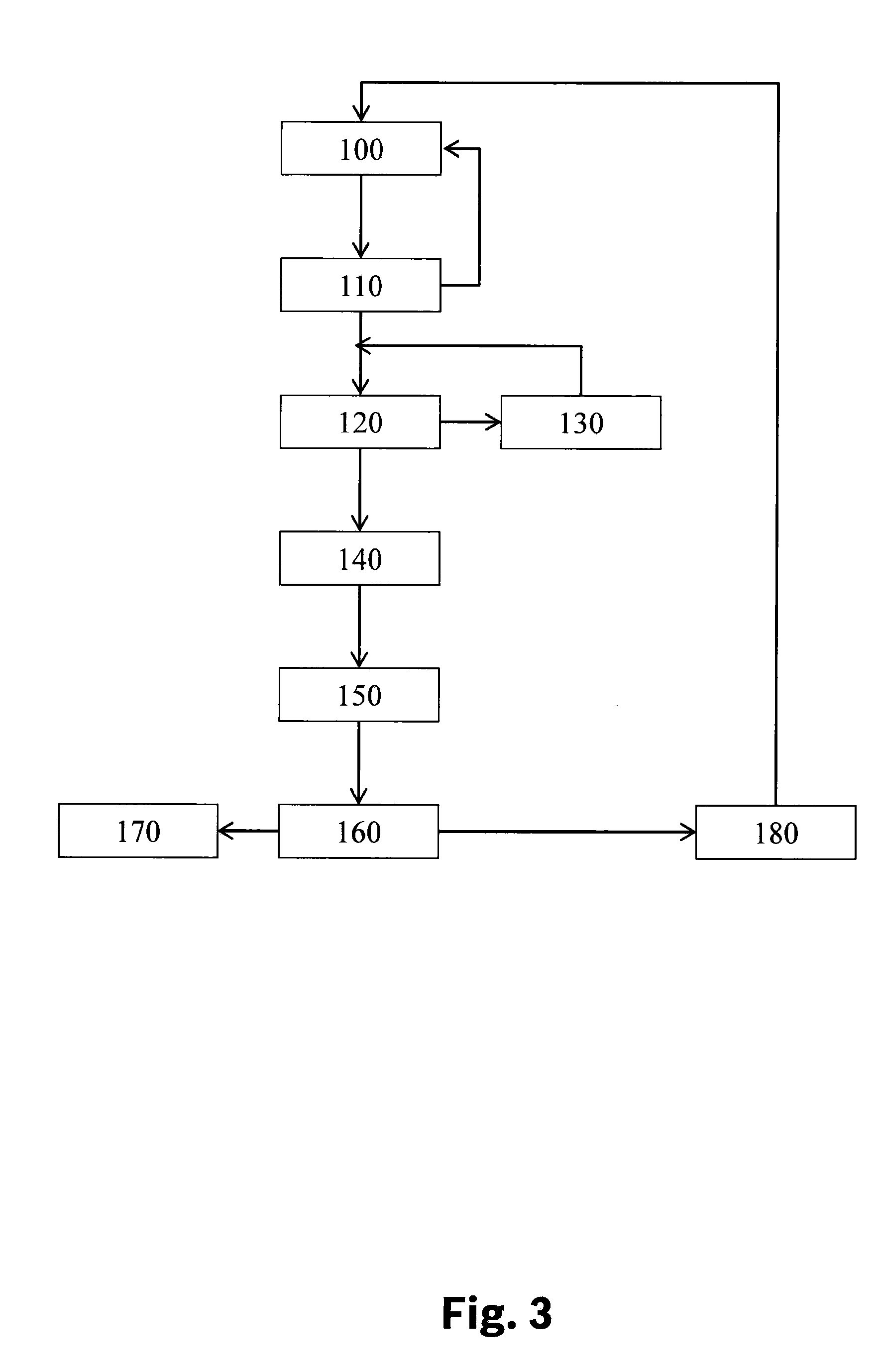 Device for monitoring a sensor of a vehicle