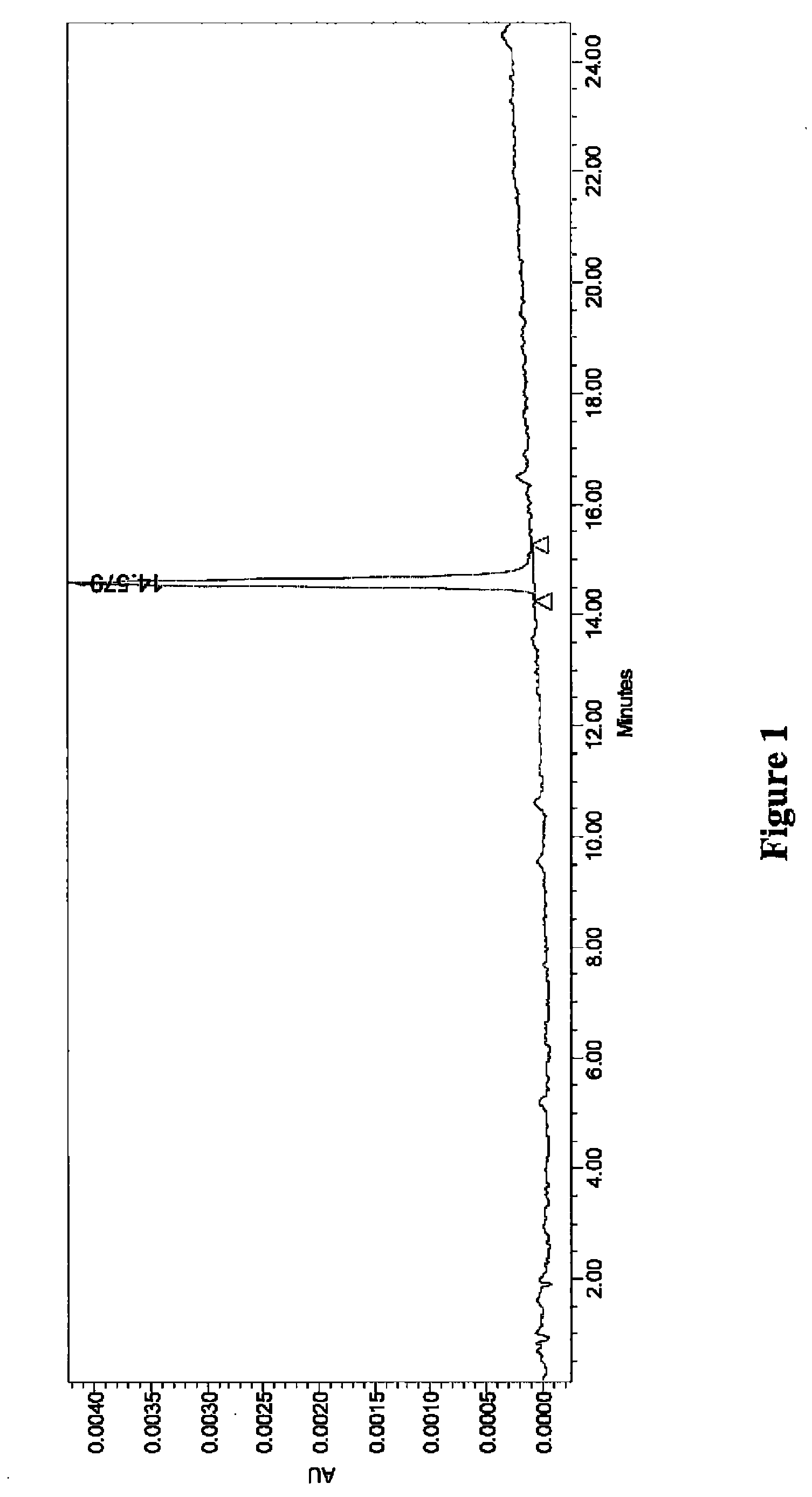 Peripheral opioid receptor antagonists and uses thereof