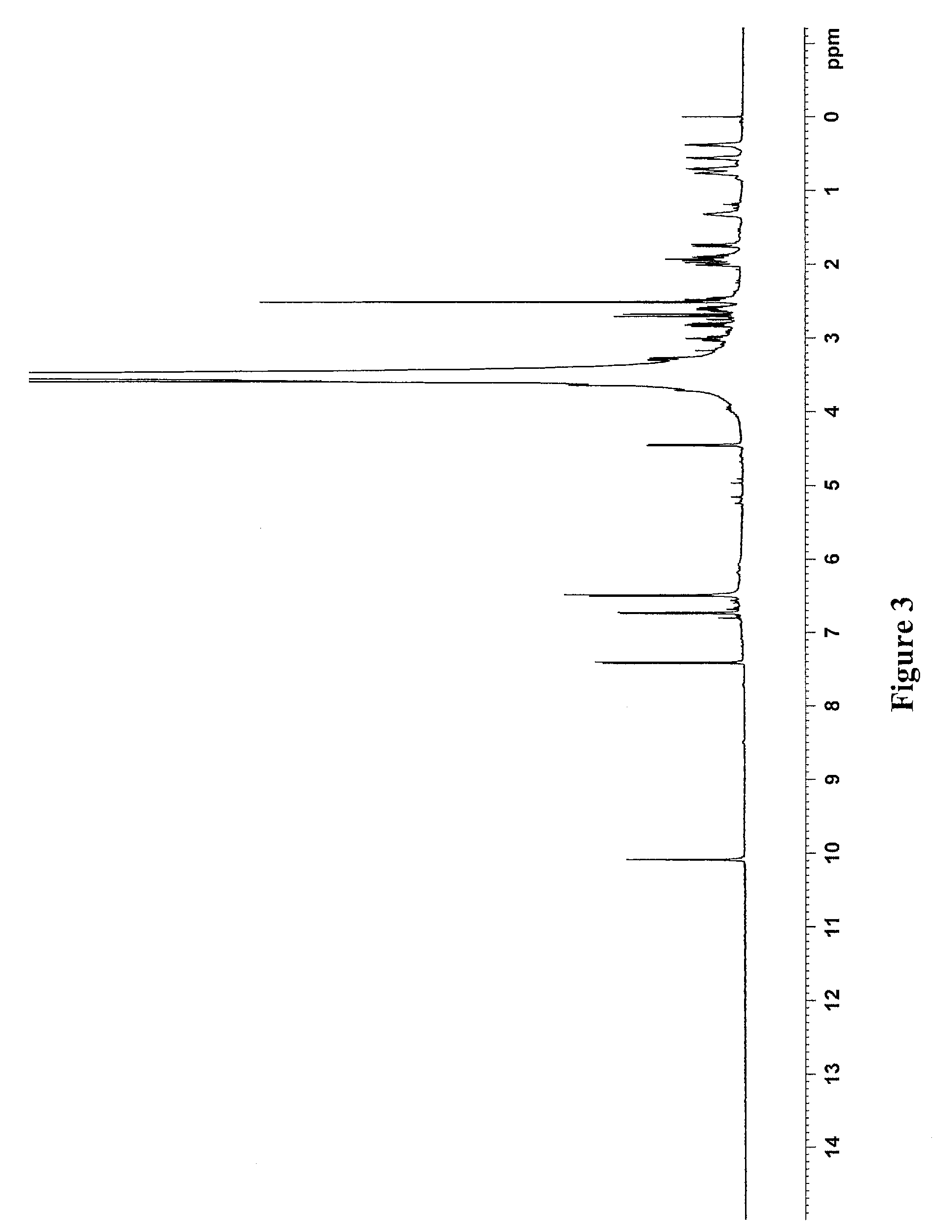 Peripheral opioid receptor antagonists and uses thereof