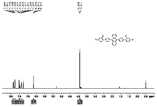 9,10-bis(2,4-dimethoxybiphenyl)anthracene, cyclic trimeric compound thereof, and preparation method and application of trimeric compound