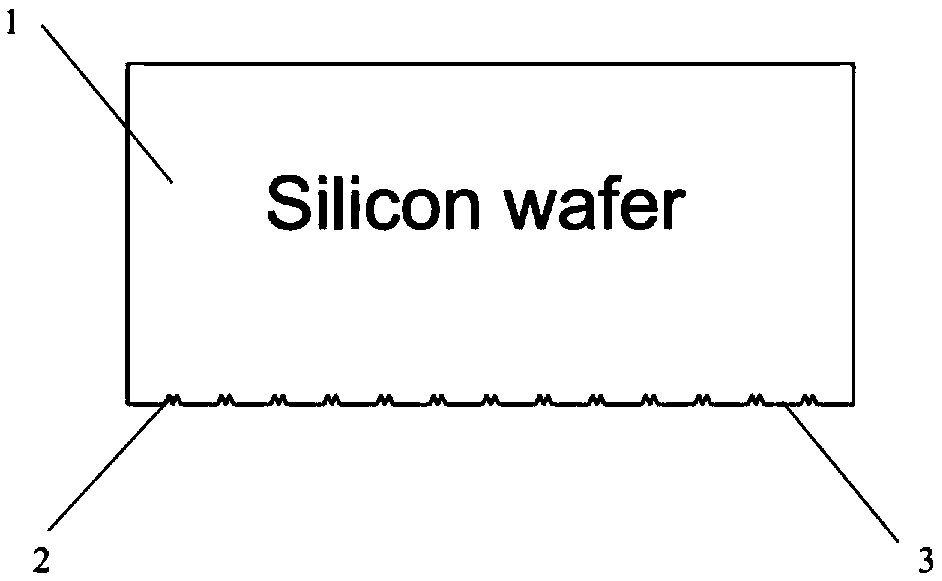 Method for fabricating selective textured surface and emitter of silicon solar cell by laser