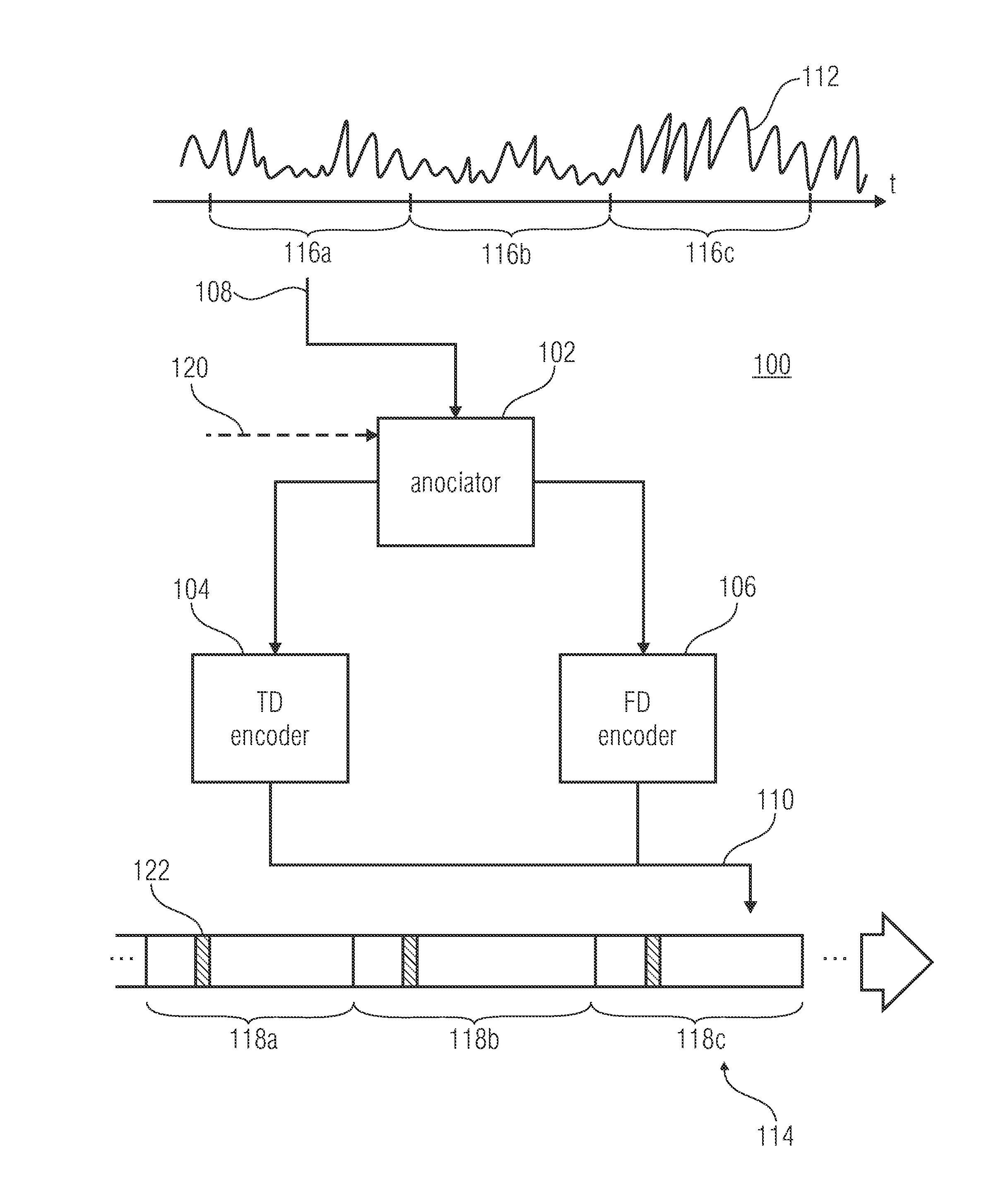 Audio codec supporting time-domain and frequency-domain coding modes