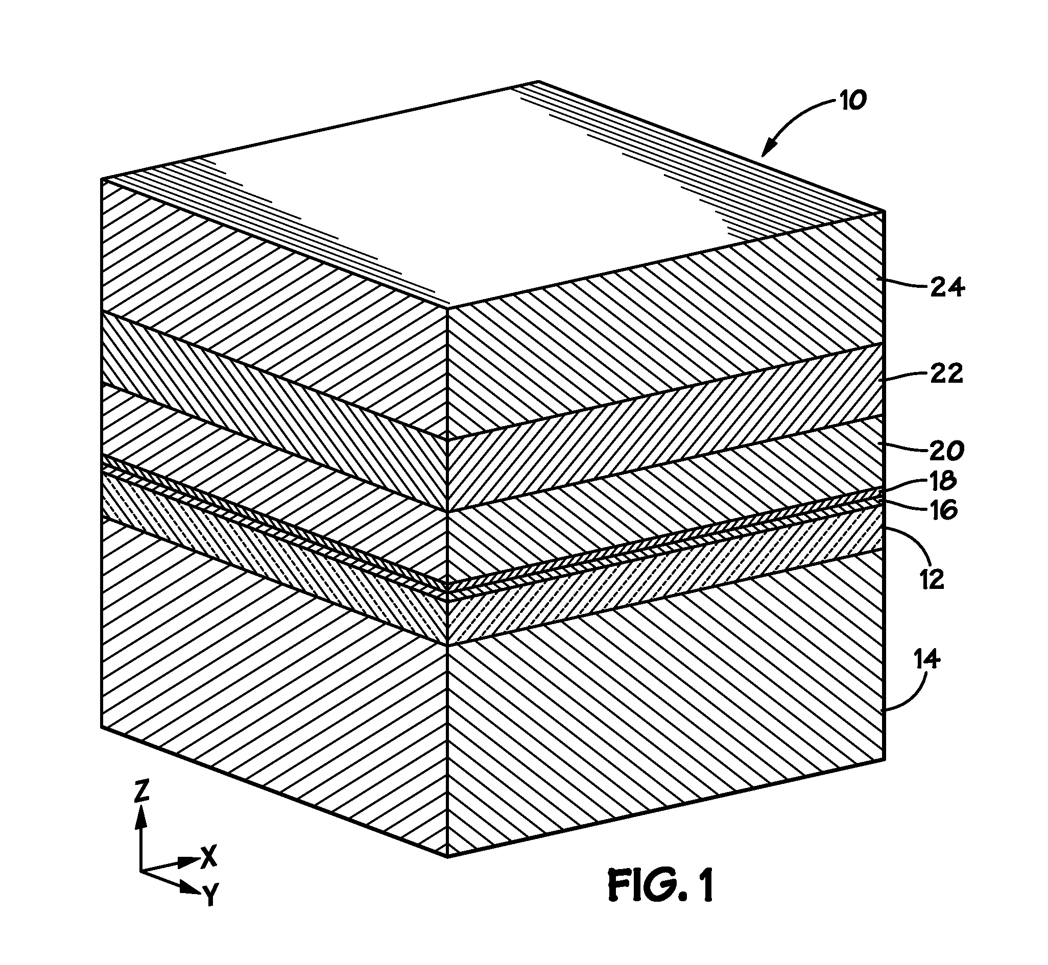 Vertically stacked fin transistors and methods of fabricating and operating the same