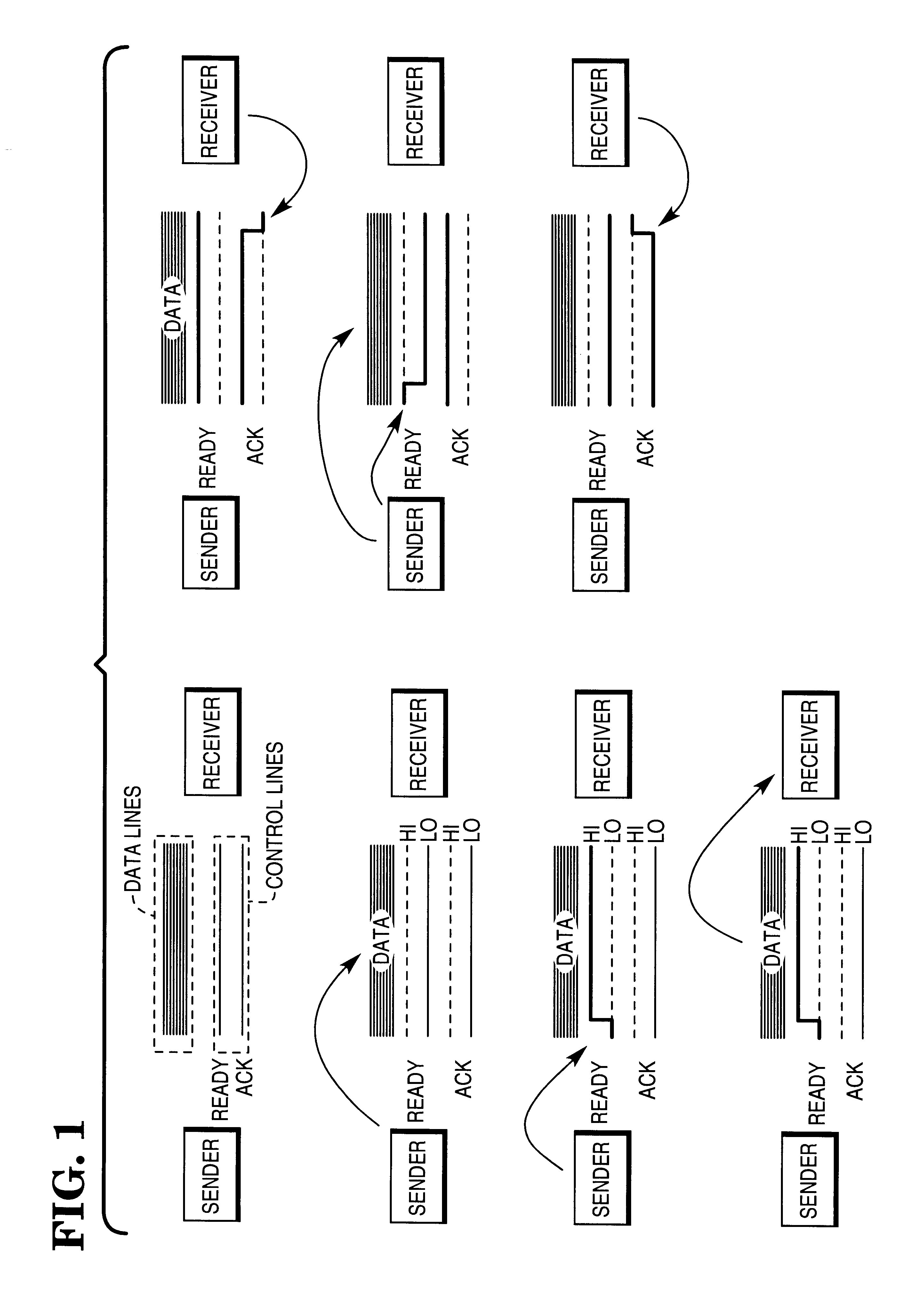 Tunable architecture for device adapter