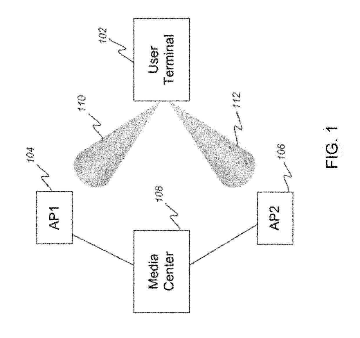 Channel bonding using k-muxing and multiple-beam antenna