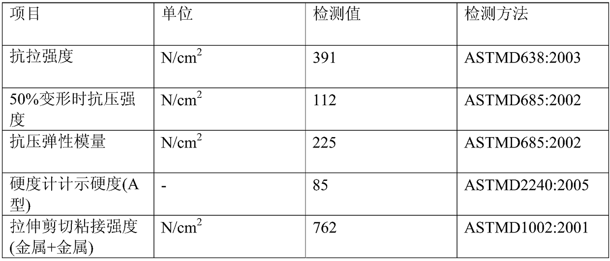Anti-skid colored paving material for roads, and preparation method and construction process of paving material