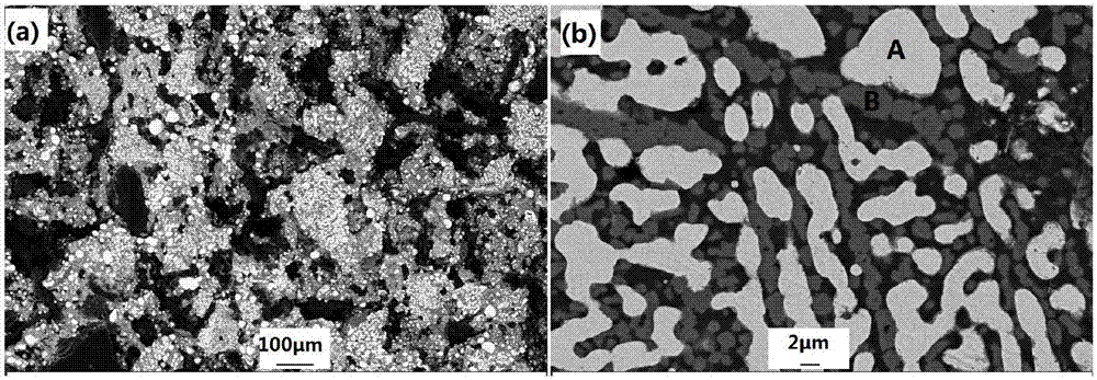 Method for magnetic separation of low-grade chromium-containing vanadium-titanium magnetite metallized pellets