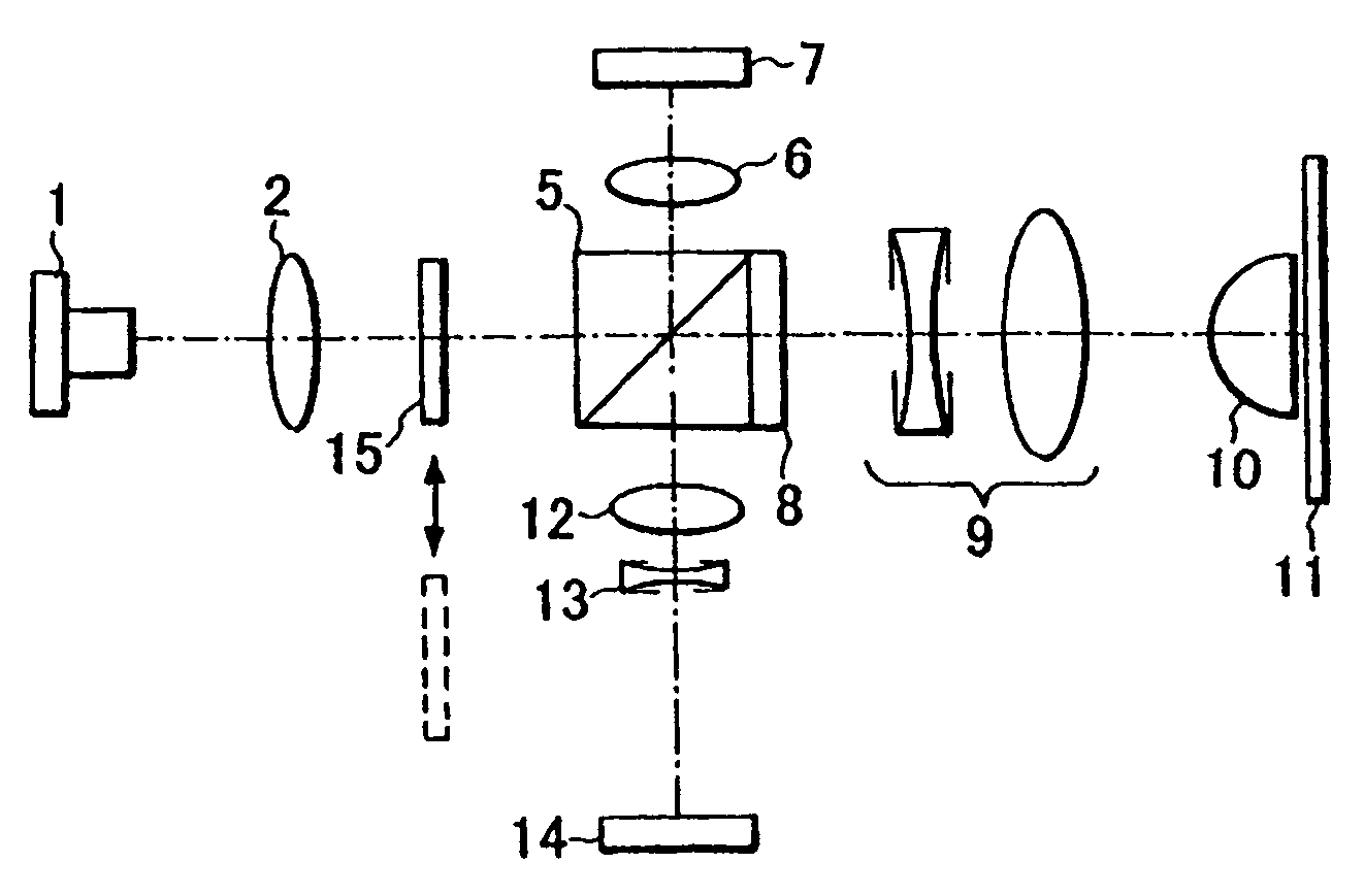 Apparatus using light-attenuating element for optically reproducing and recording information