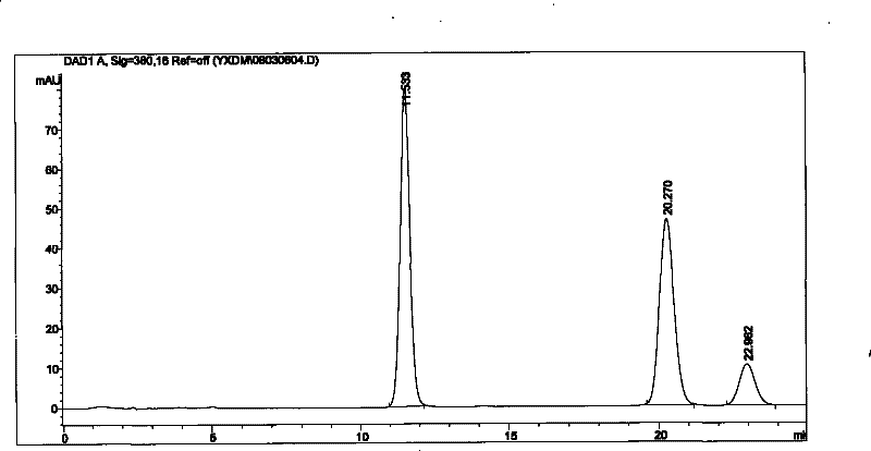 Process for preparing water-soluble ginkgo biloba extract used for injection