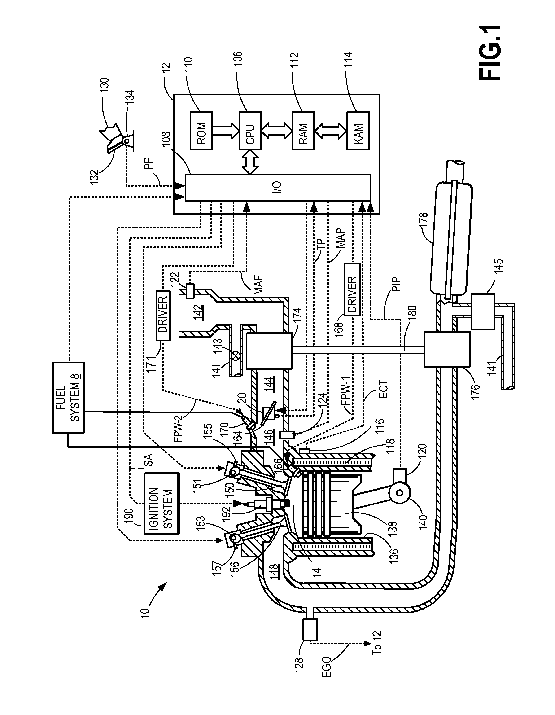 Method and system for engine control