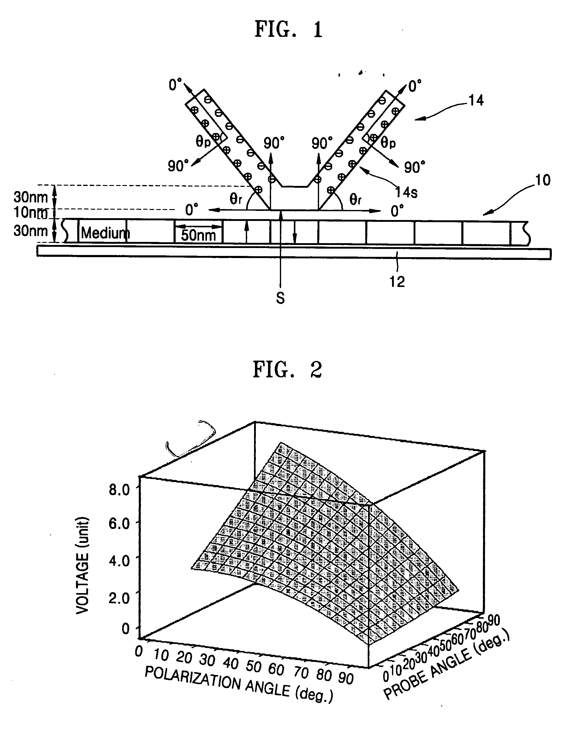 Electrical read head having high sensitivity and resolution power and method of operating the same