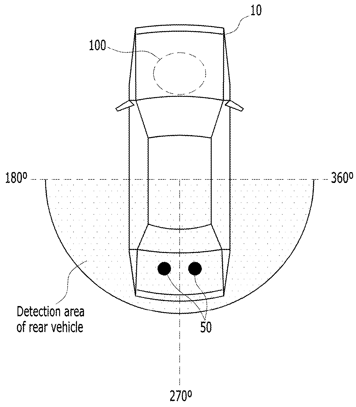 Apparatus and method of providing visualization information of rear vehicle