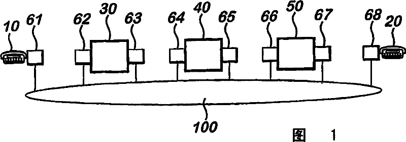 End-to-end voice over ip streams for telephone calls established via legacy switching systems