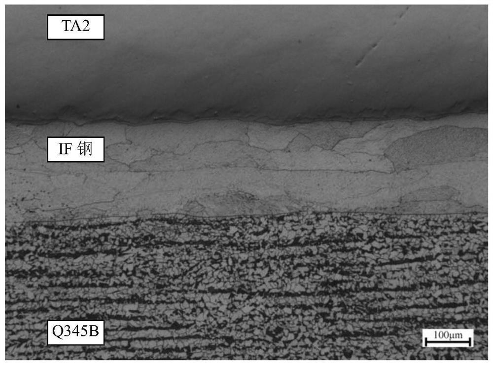 A kind of double-sided titanium-steel composite plate with IF steel as transition layer and preparation method thereof