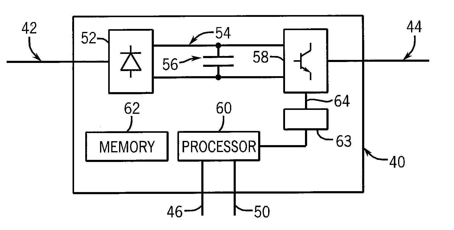 Method and Apparatus for Load Dependent Speed Control of a Motor