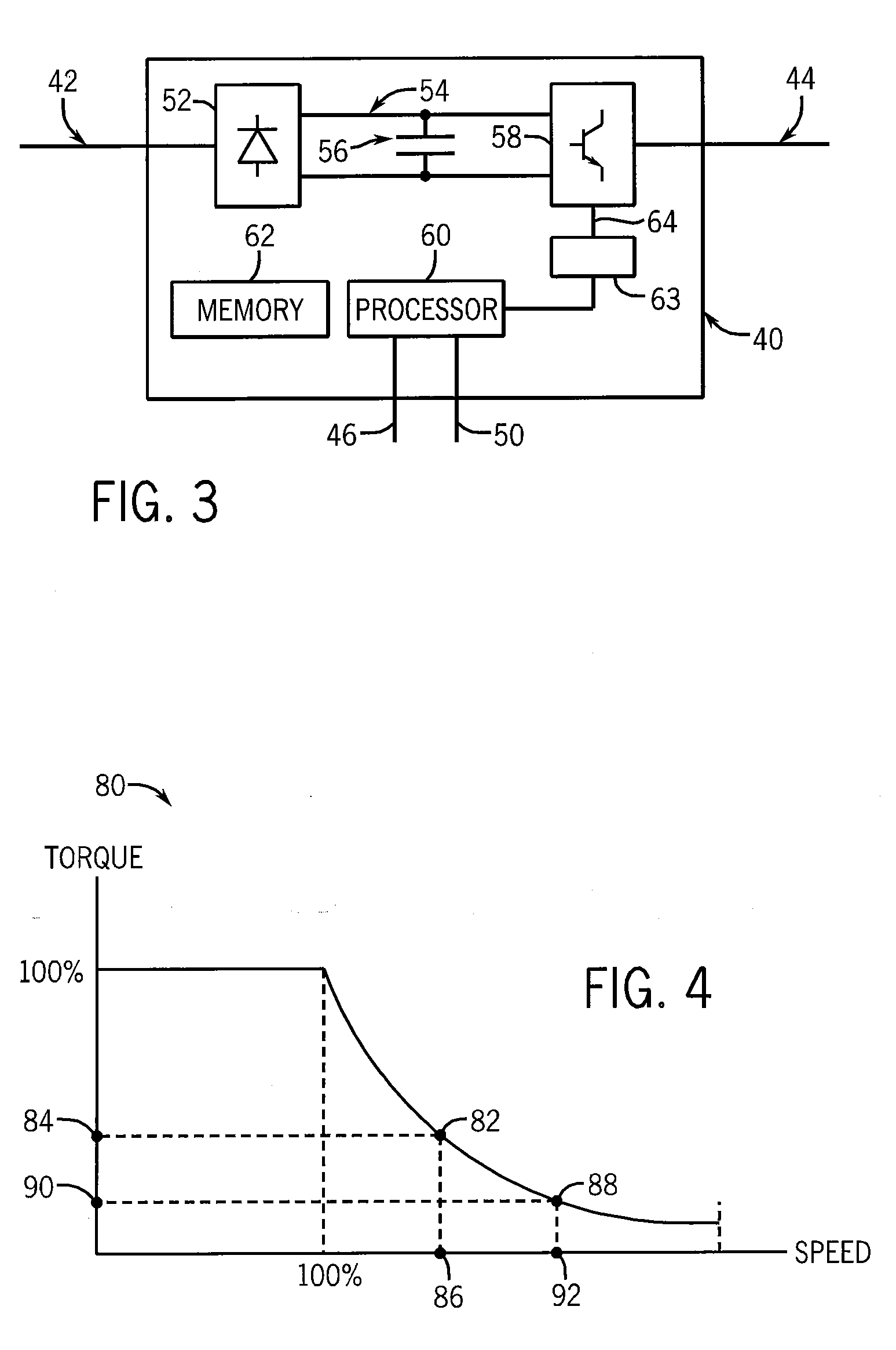 Method and Apparatus for Load Dependent Speed Control of a Motor