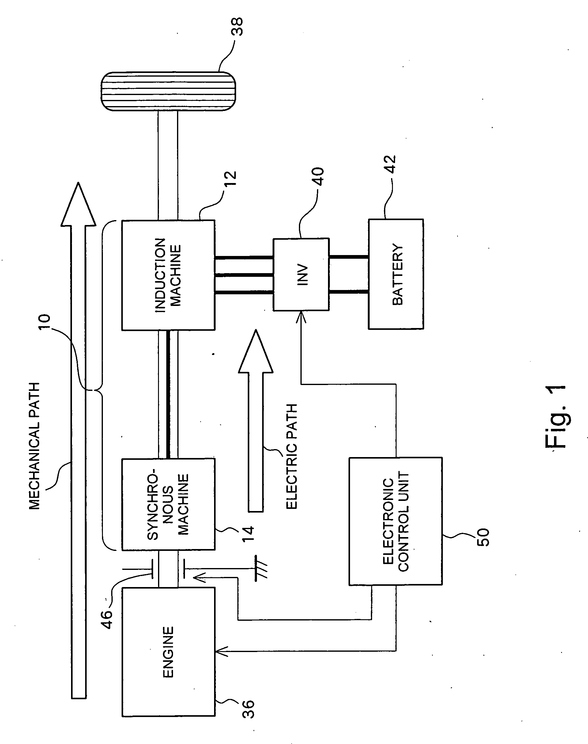Rotating electrical machine and hybrid drive unit provided with the same