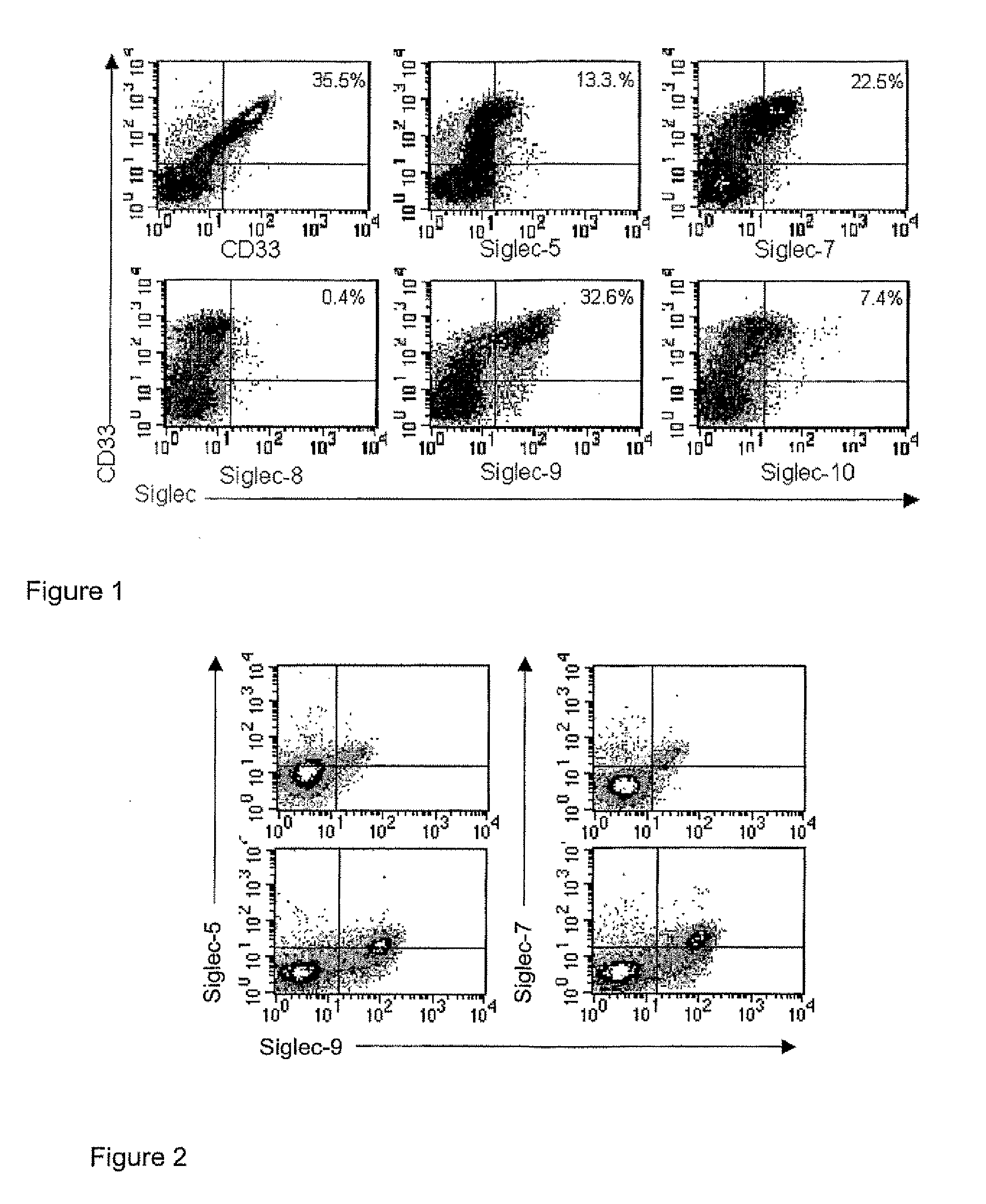 SingleC-9 Binding Agents