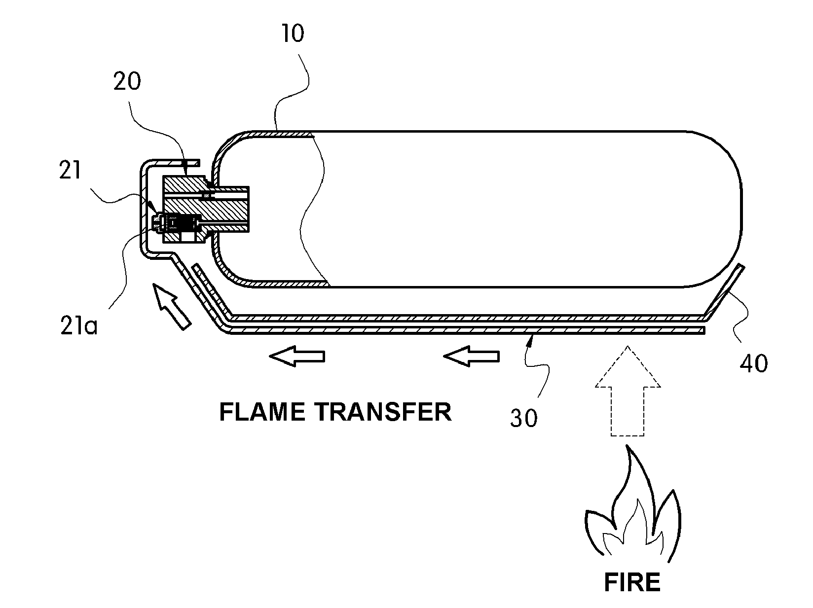 Fire safety apparatus for high-pressure gas storage system