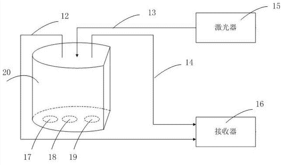Probe inserting device of scanning probe microscope and method thereof