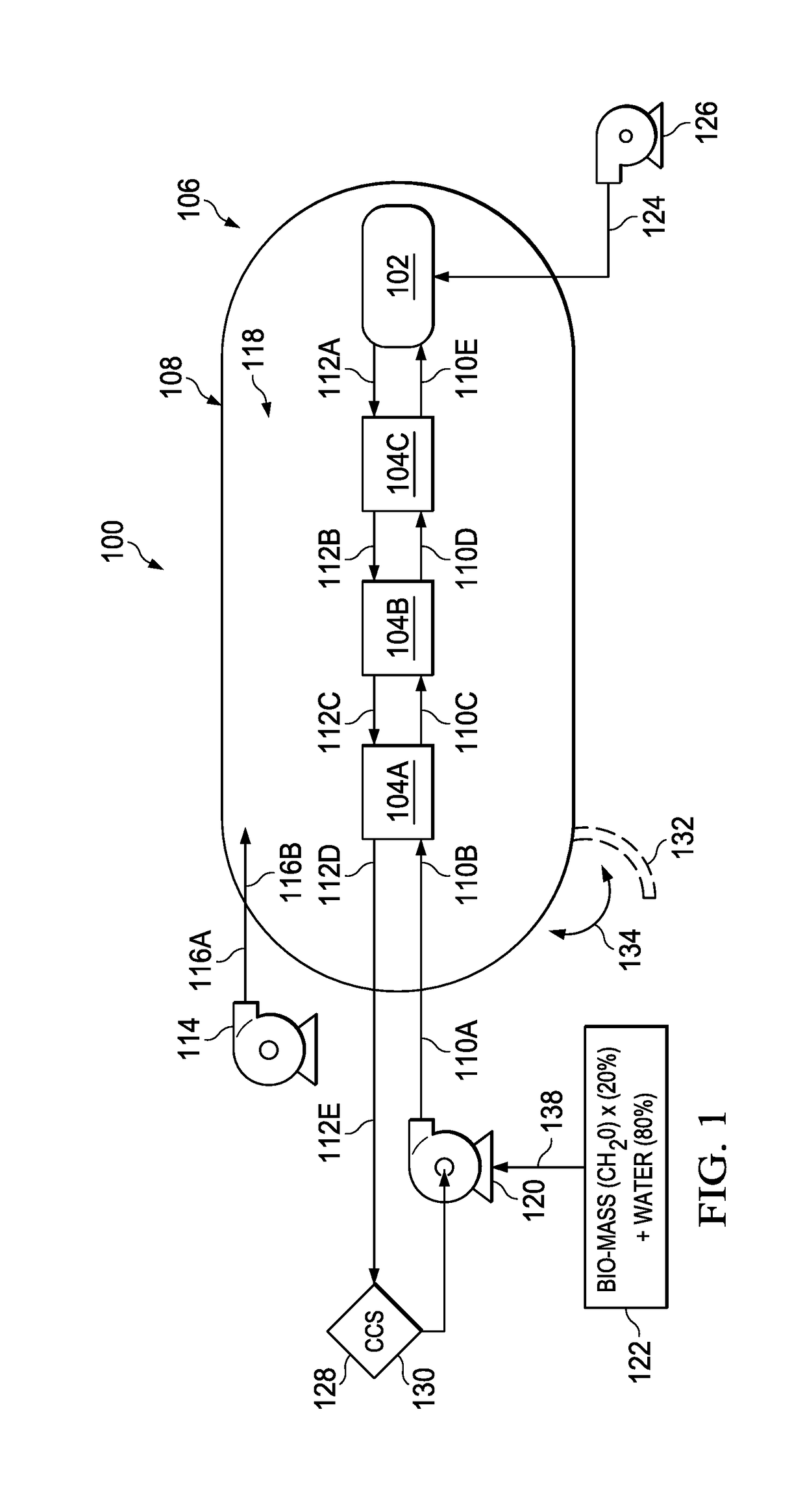 Supercritical water gasification with decoupled pressure and heat transfer modules