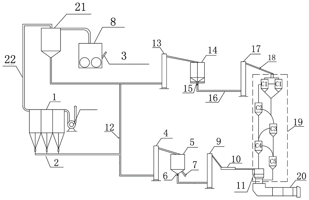 Device and method for processing kiln ash generated in cement kiln household garbage co-processing