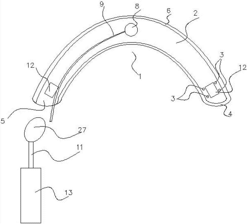 Packing tool for oil gauze for postoperative incision drainage and use method thereof