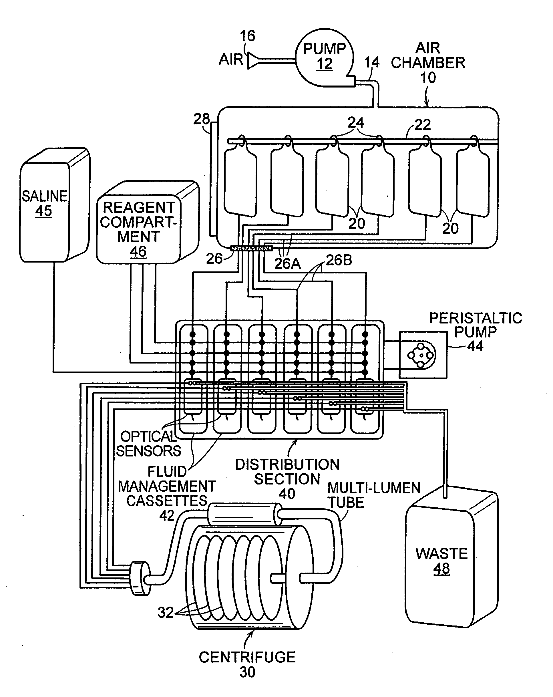 Processing bag for component separator system and method of removing separated components